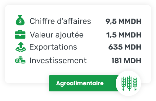 Agroalimentaire-industrie